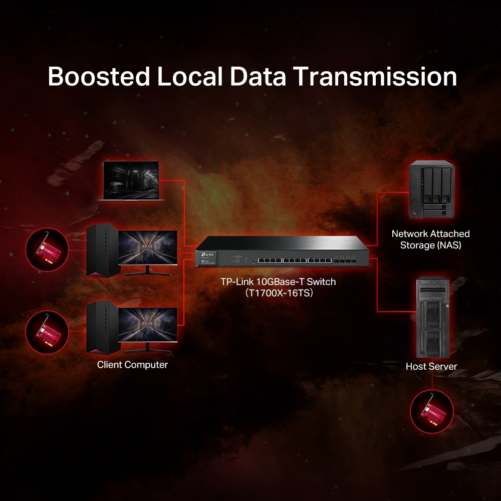 10 GIGABIT PCI EXPRESS NETWORK ADP thumbnail