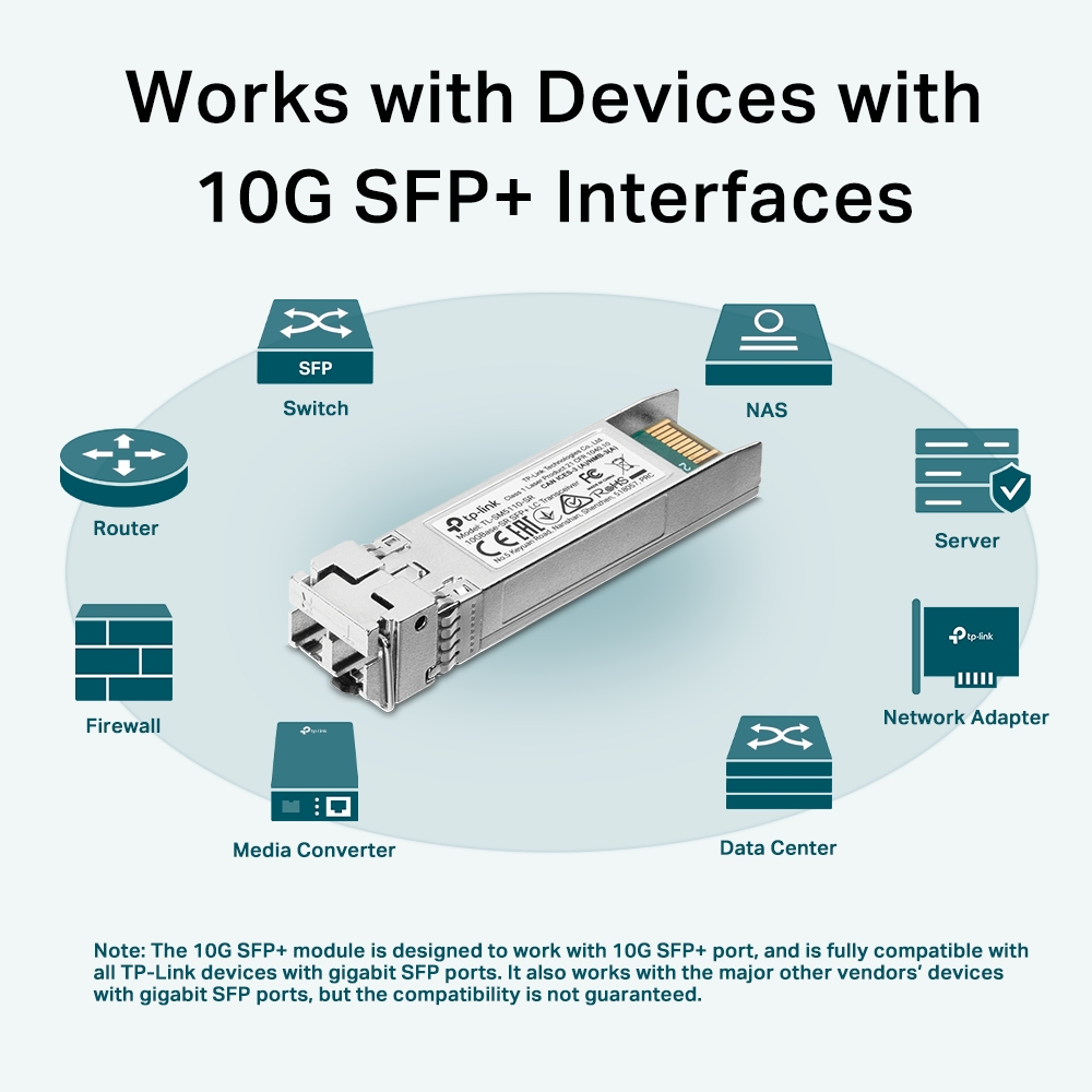 SM5110-SR 10Gbase-SR SFP+ LC Transceiver thumbnail