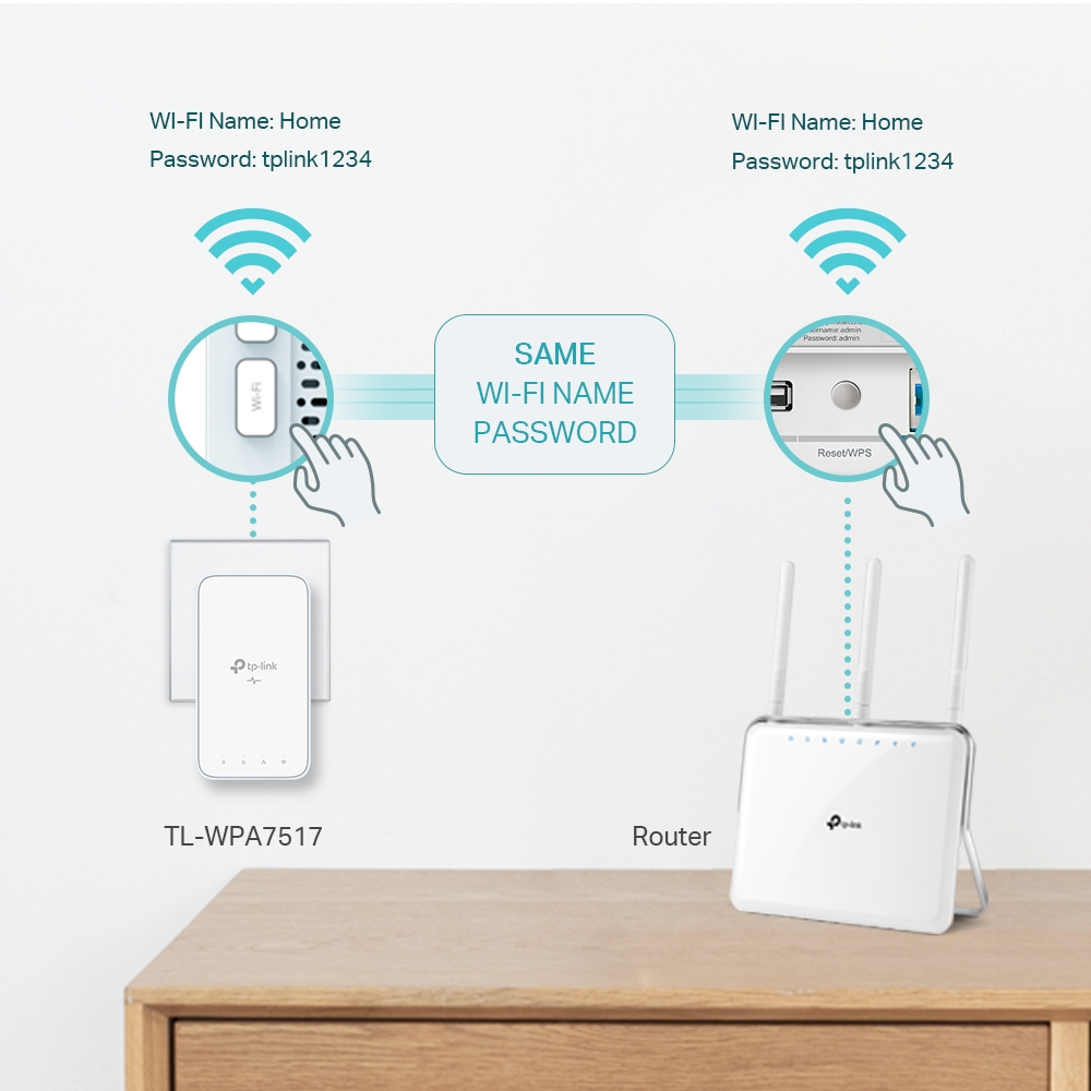 TL-WPA7517 KIT V2 Wi-Fi Kit - Powerline adapter kit 1GbE, HomePlug AV (HPAV), HomePlug AV (HPAV) 2.0, IEEE 1901 - Wi-Fi 5 - Dual Band - wall-pluggable thumbnail