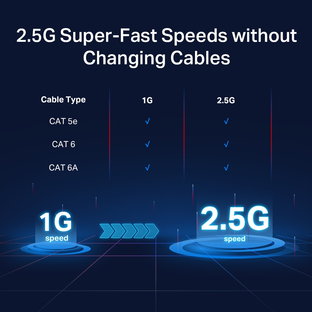 5-PORT 2.5G MULTI-GIGABIT SWITCH thumbnail