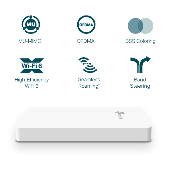 EU Product - WLAN AX1800 Access Point Dualband WiFi 6 Wall-Mount EAP615-Wall thumbnail