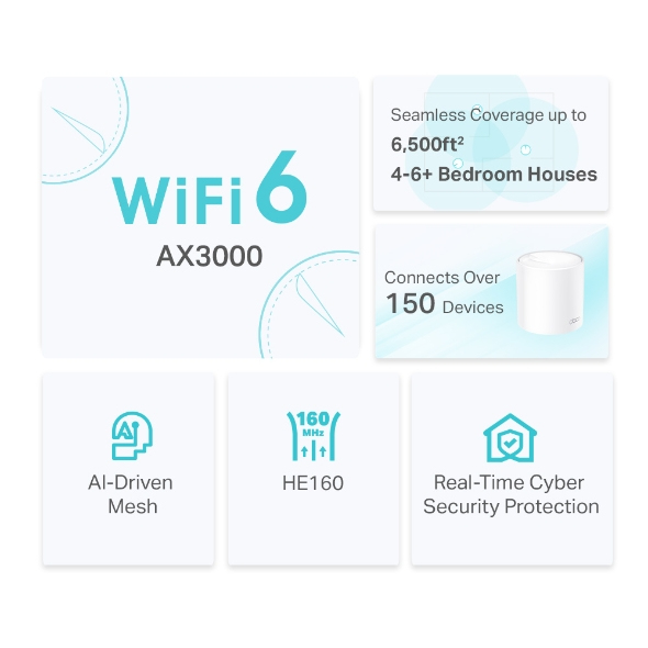 Deco X50 - Wi-Fi system - (3 routers) - up to 6,500 sq.ft - mesh 1GbE - Wi-Fi 6 - Dual Band thumbnail