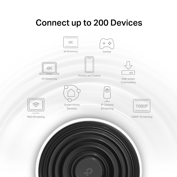 EU Product - xe5400 ri-nd Mesh Wi-Fi thumbnail