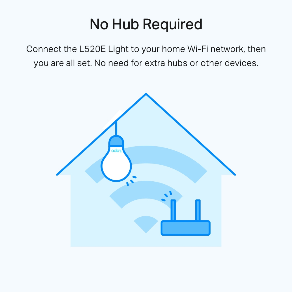 EU Product - Smr ul 8 W Whie Wi-Fi thumbnail