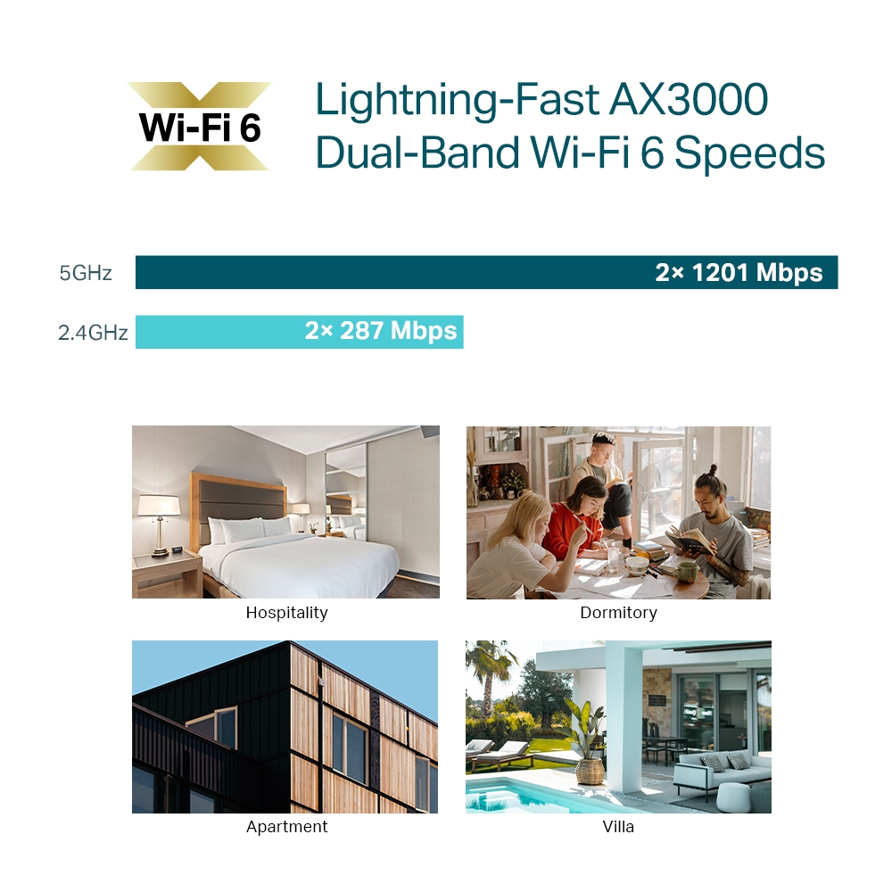 EAP655-Wall Dual-Band Wi-Fi 6 Access Point thumbnail