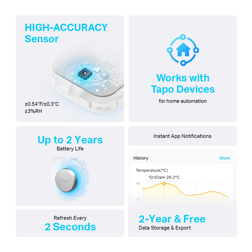 EU Product - Smart Sensor Tapo T310 Smart Temperature Sensor thumbnail