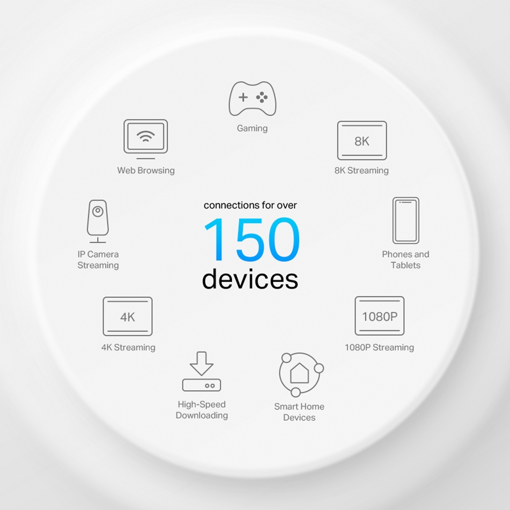 AX3000 WHOLE HOME MESH WI-FI 6 POE thumbnail