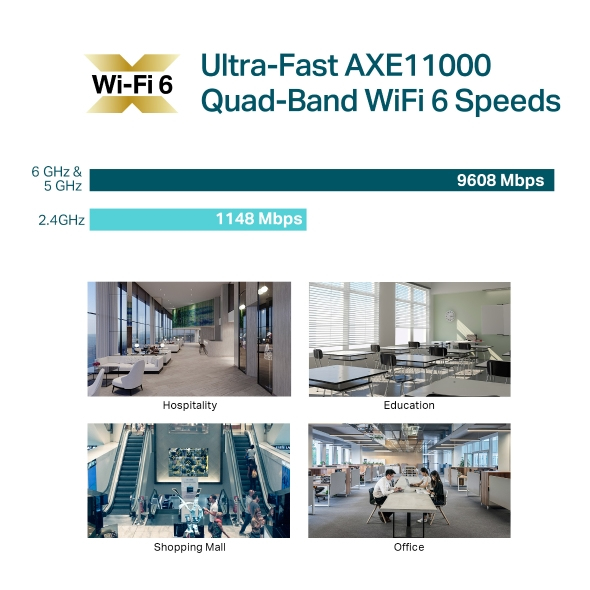 AXE11000 WIFI6 EAP690E HD thumbnail