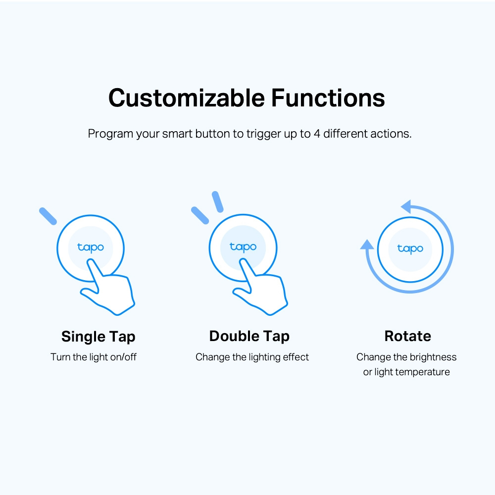 SMART BUTTON thumbnail