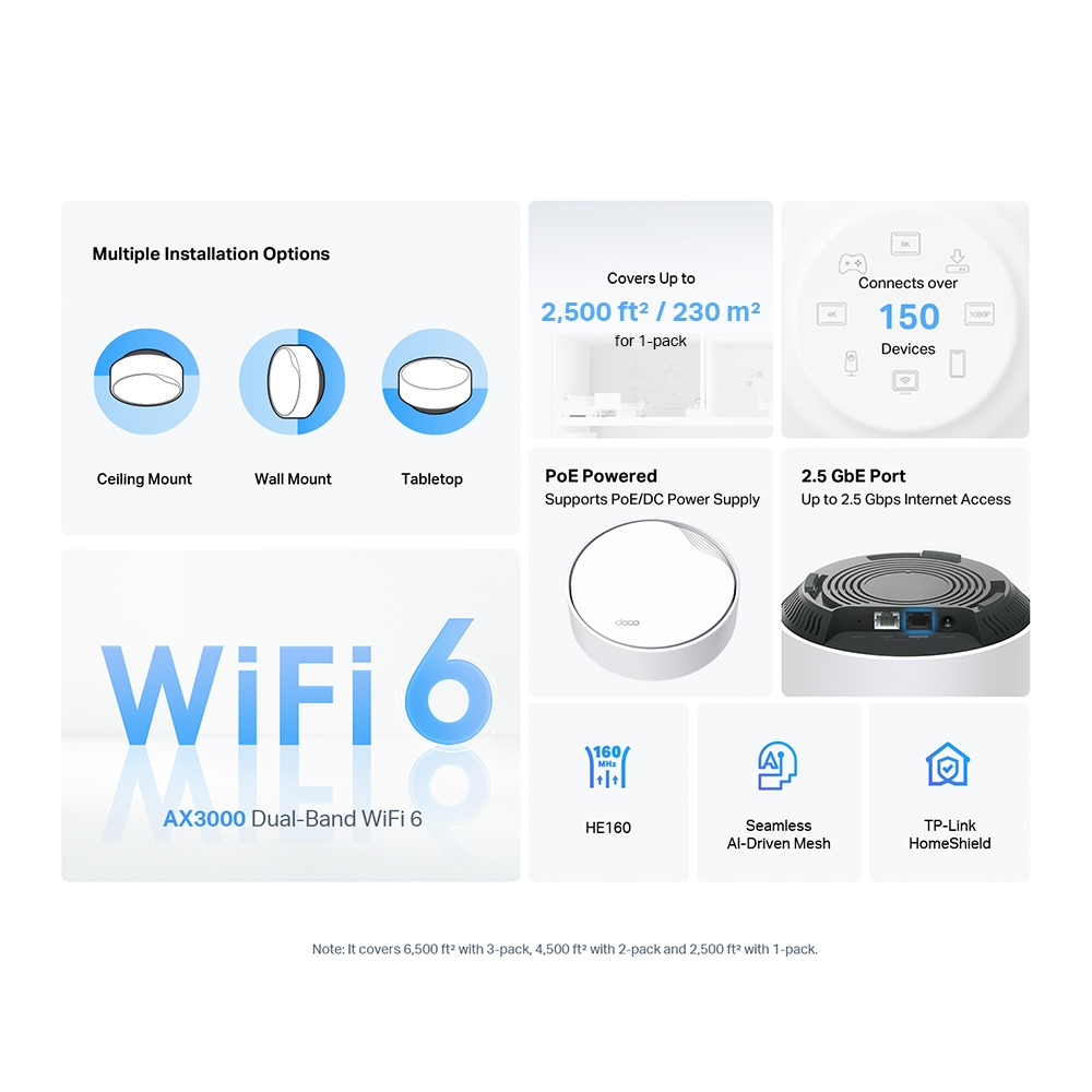AX3000 WHOLE HOME MESH WI-FI 6 POE thumbnail