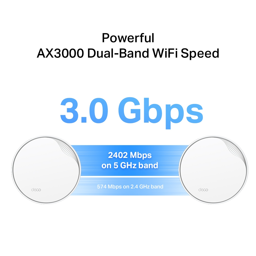 AX3000 WHOLE HOME MESH WI-FI 6 POE thumbnail