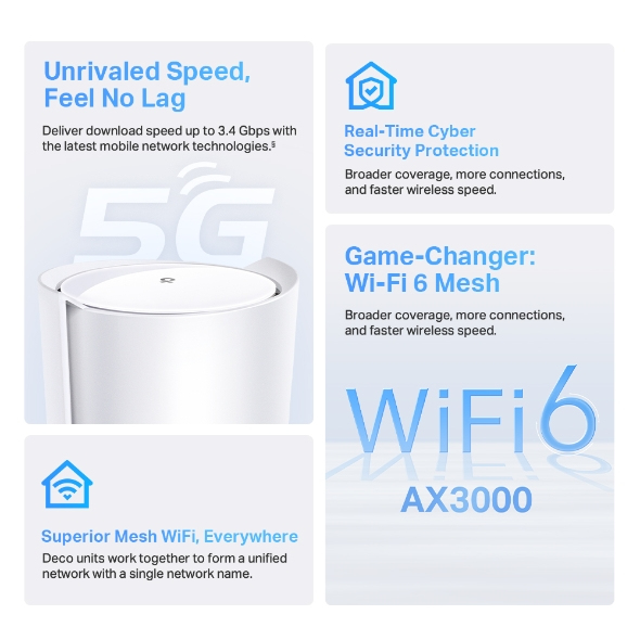 EU Product - Deco X50-5G Dul-nd (2,4 thumbnail