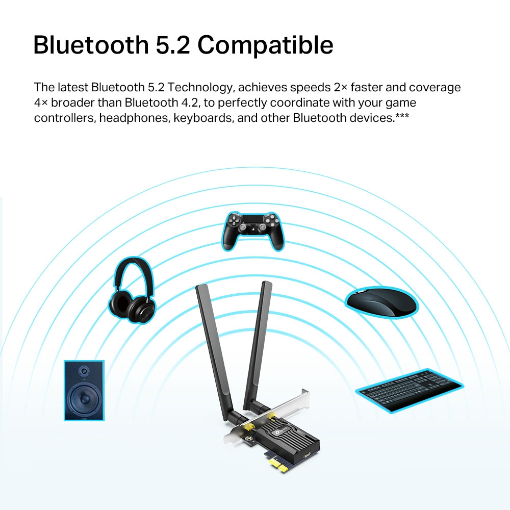 EU Product - WLAN 1775MBit AX1800 Wi-Fi 6 Bluetooth 5.2 PCIe Adapter LP inkl. Low-Profile Slotblech thumbnail