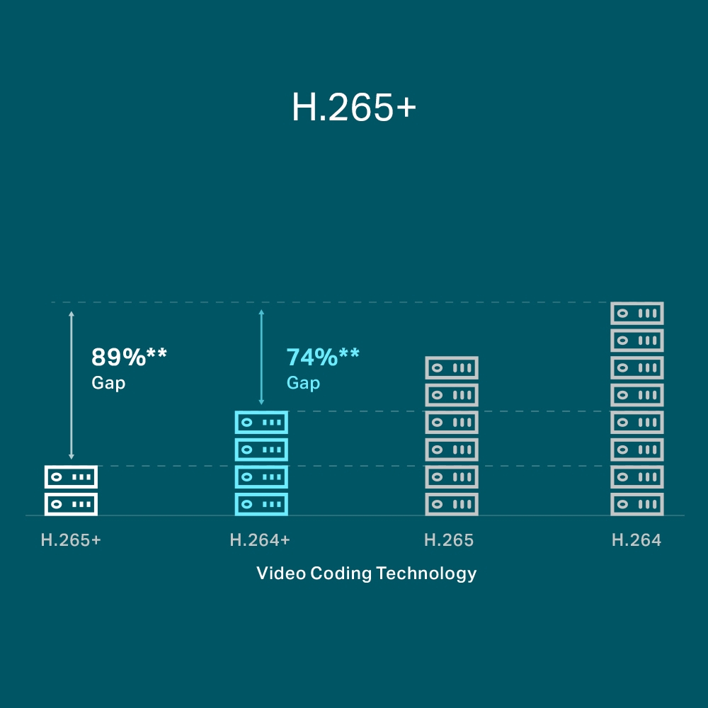 TP-LINK VIGI NVR1008H-8MP thumbnail