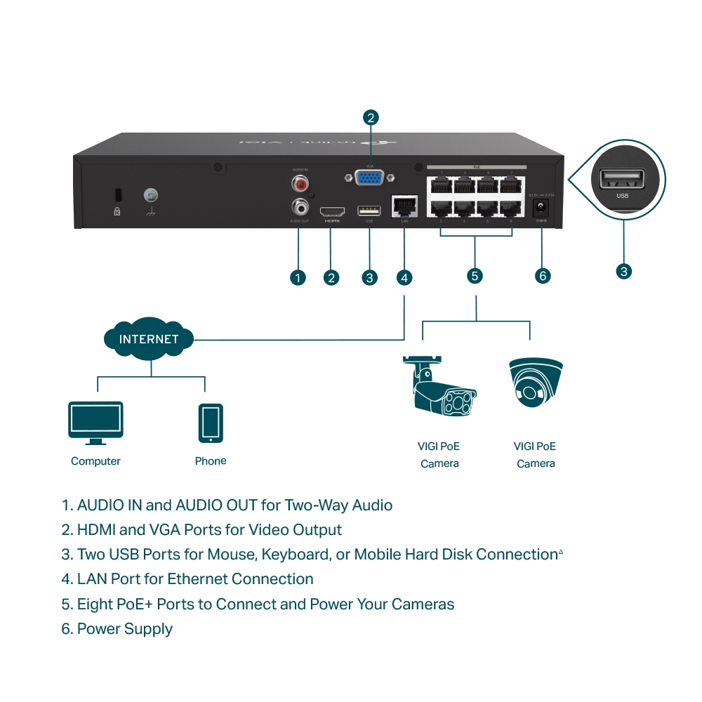TP-LINK VIGI NVR1008H-8MP thumbnail