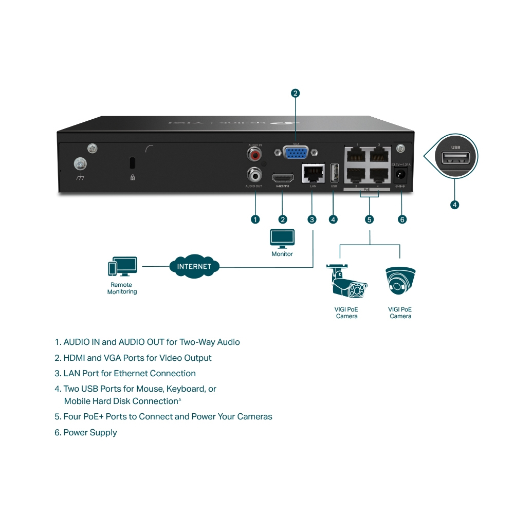 TP-LINK VIGI NVR1004H-4P thumbnail
