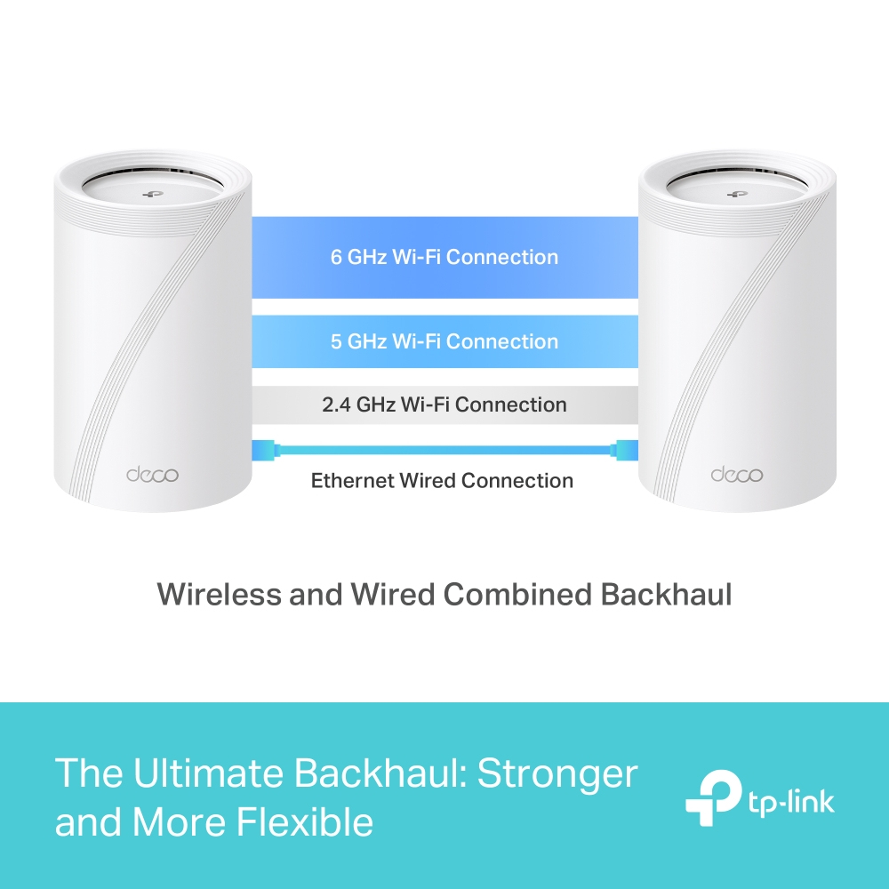DECOBE65PRO BE9300 HOMEMESH SYS 2PK thumbnail