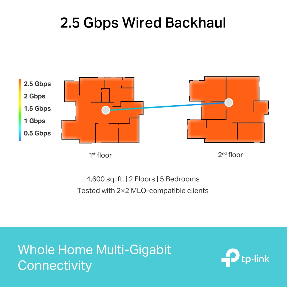 DECOBE65PRO BE9300 HOMEMESH SYS 2PK thumbnail