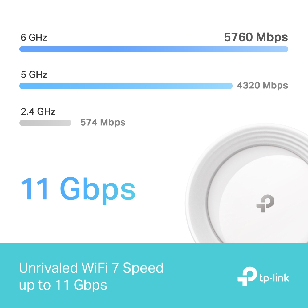 DECOBE65PRO BE9300 HOMEMESH SYS 2PK thumbnail