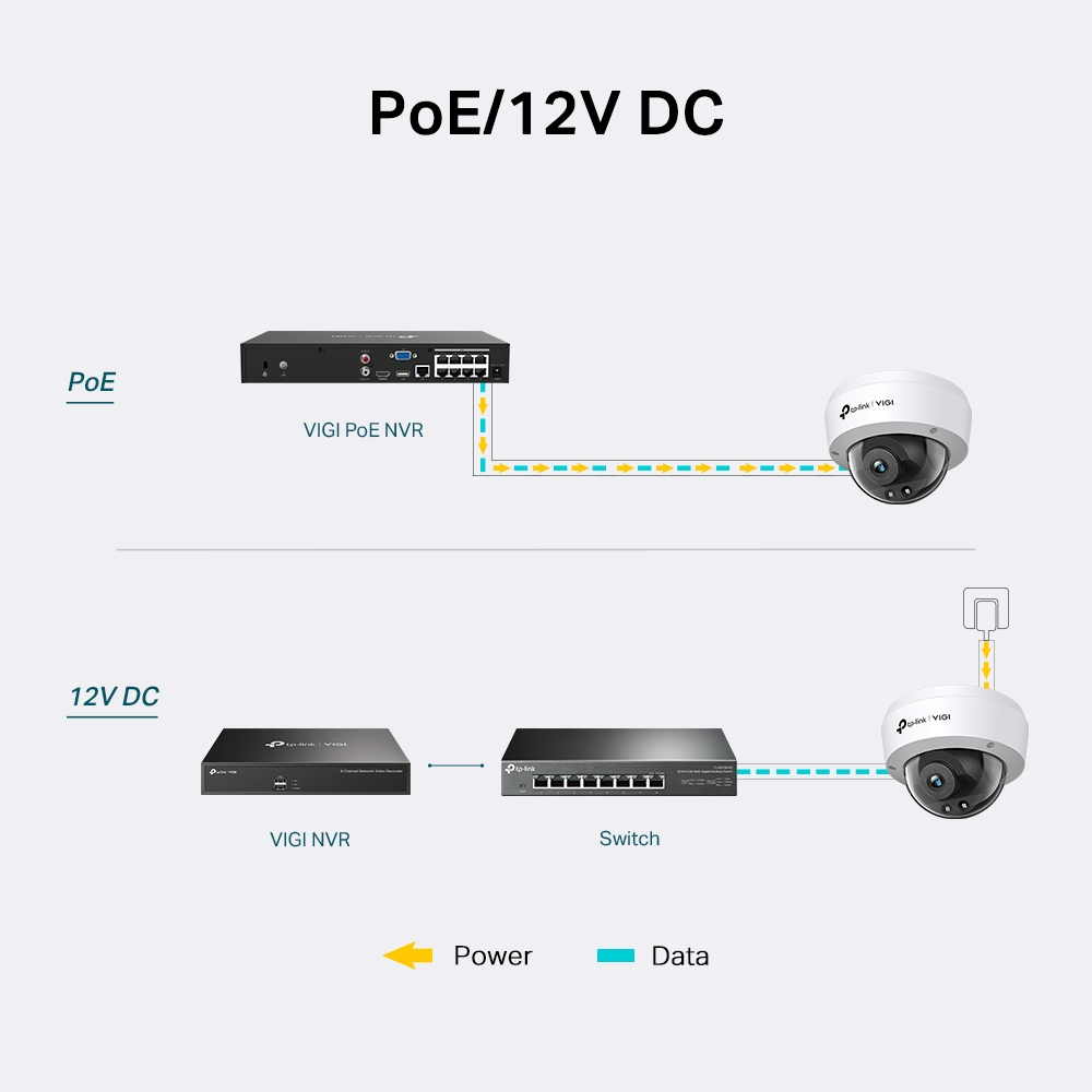 EU Product - IP-Kamera IPKamera VIGI C240I 2 8mm - Network Camera thumbnail