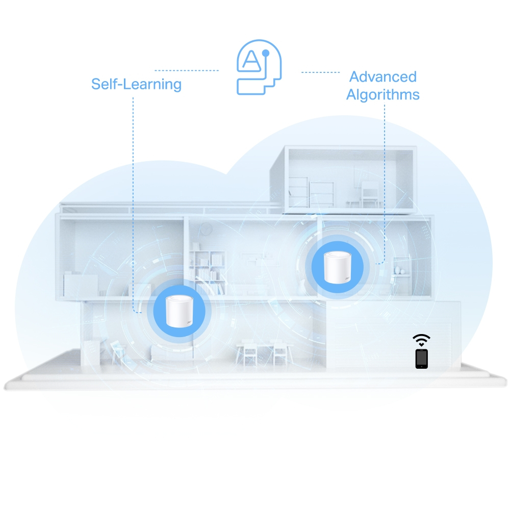 Deco X10(1-pack) AX1500 Whole Home Mesh Wi-Fi 6 System, 3 pack thumbnail
