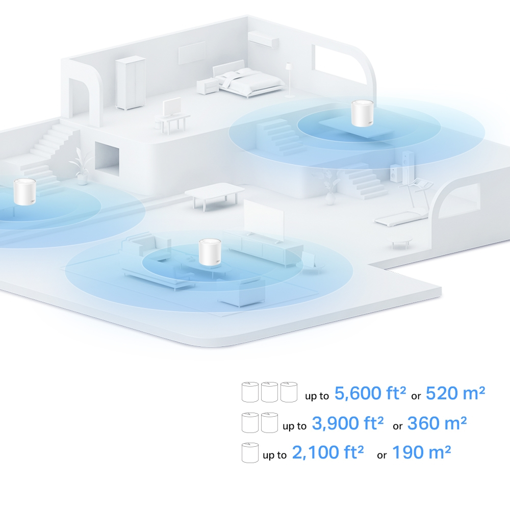 Deco X10(1-pack) AX1500 Whole Home Mesh Wi-Fi 6 System, 3 pack thumbnail