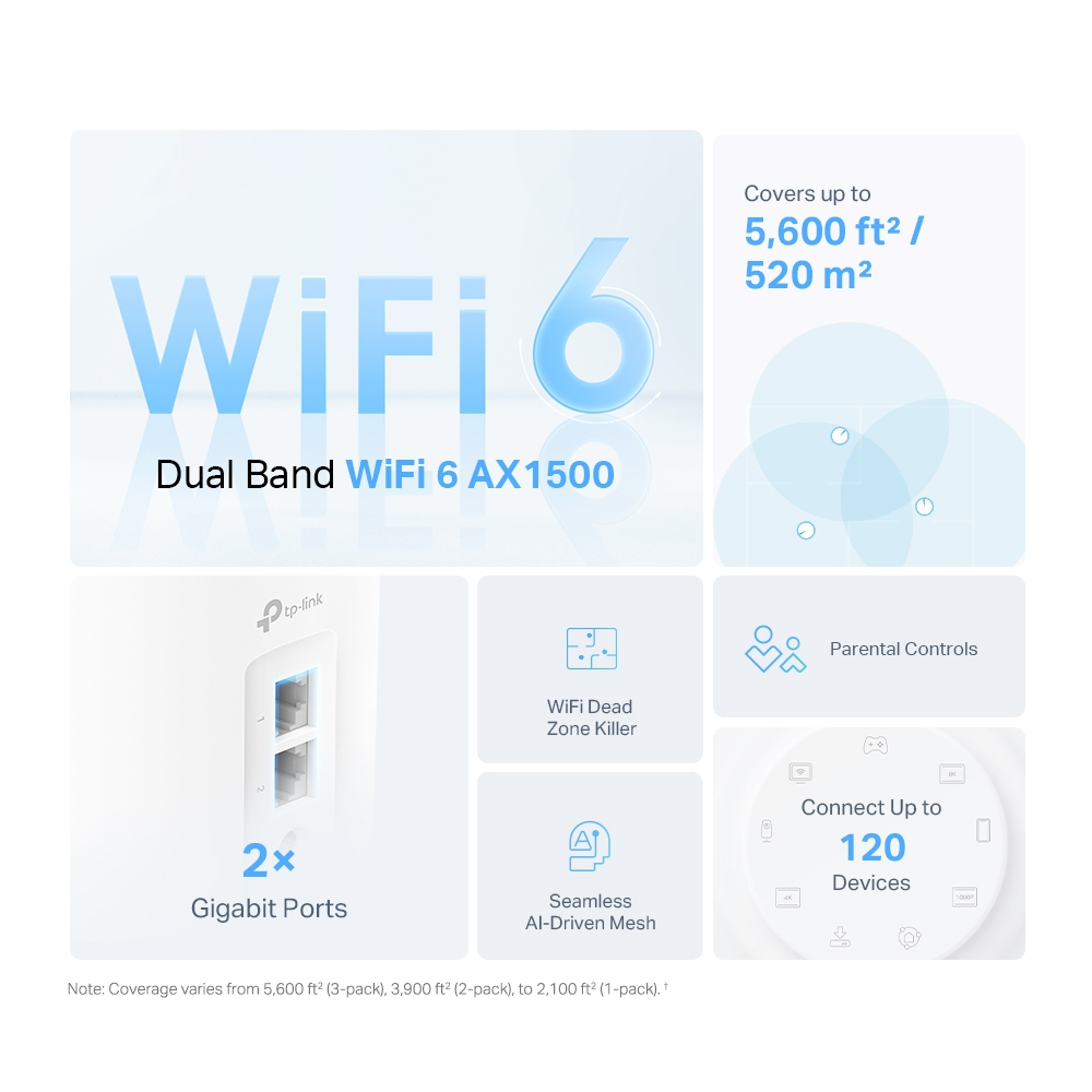 Deco X10(1-pack) AX1500 Whole Home Mesh Wi-Fi 6 System, 3 pack thumbnail