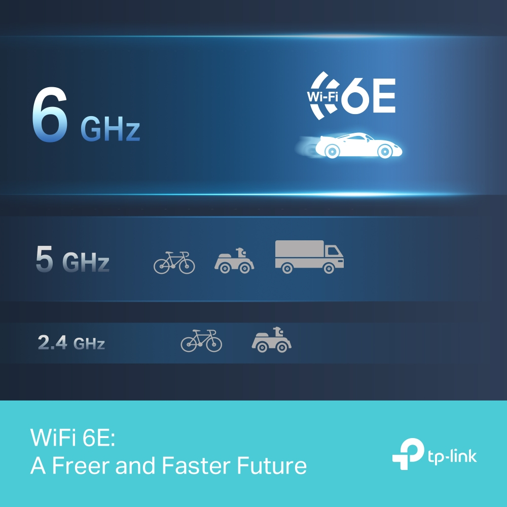 AXE5400 WI-FI 6E WLESS USB ADP thumbnail