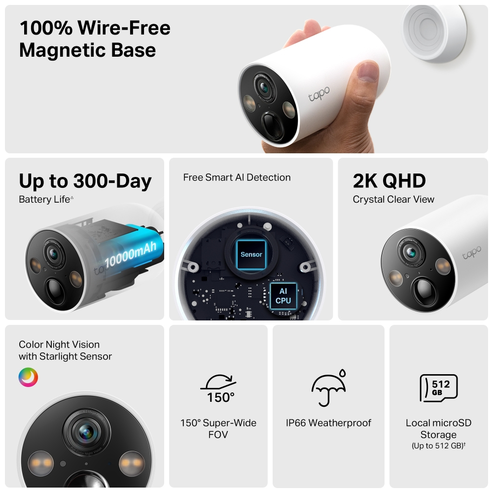 EU Product - ulle Ip Securiy Cmer thumbnail