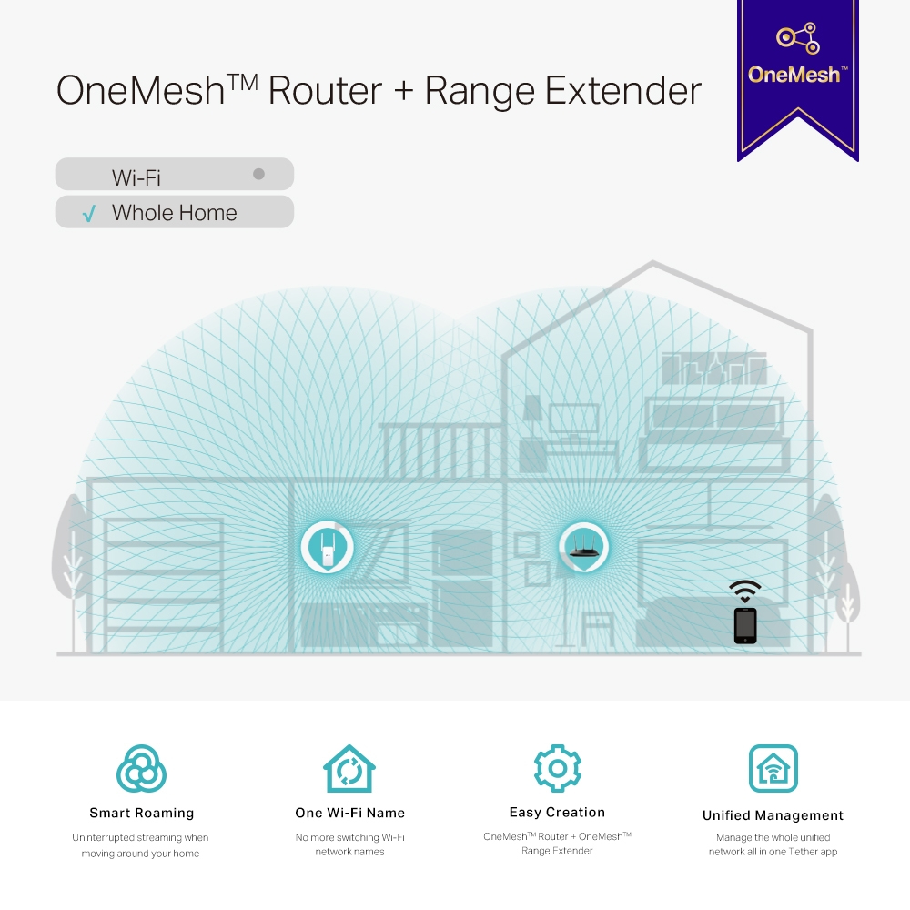 RE315 AC1200 Wi-Fi Range Extender thumbnail