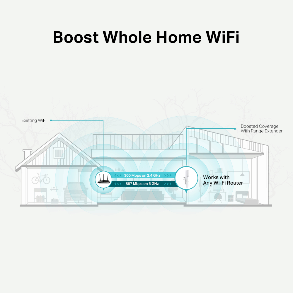 RE315 AC1200 Wi-Fi Range Extender thumbnail