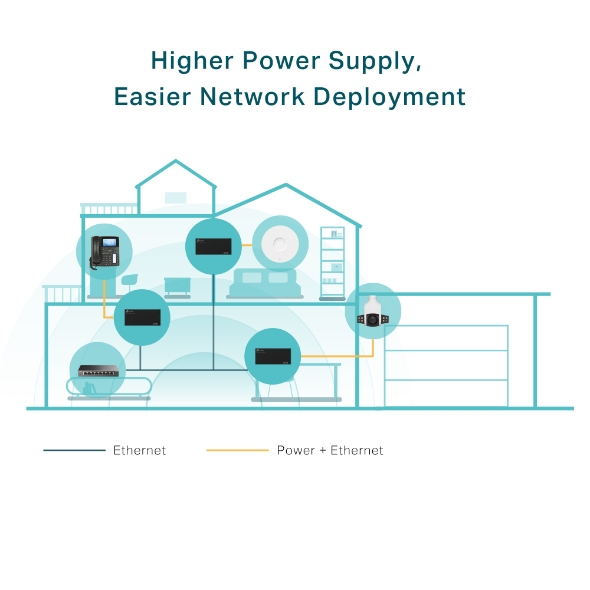 TP-LINK TL-POE170S POE INJECTOR thumbnail