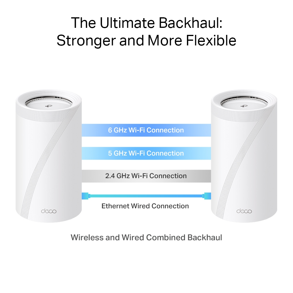 Deco BE85 V1 - Wi-Fi system - (2 routers) - mesh 1GbE, Wi-Fi 7 - Wi-Fi 7 - Multi-Band thumbnail