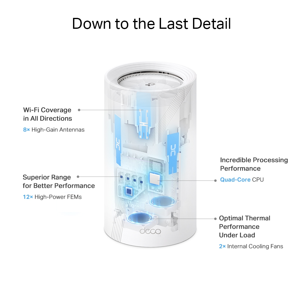 Deco BE85 V1 - Wi-Fi system - (2 routers) - mesh 1GbE, Wi-Fi 7 - Wi-Fi 7 - Multi-Band thumbnail