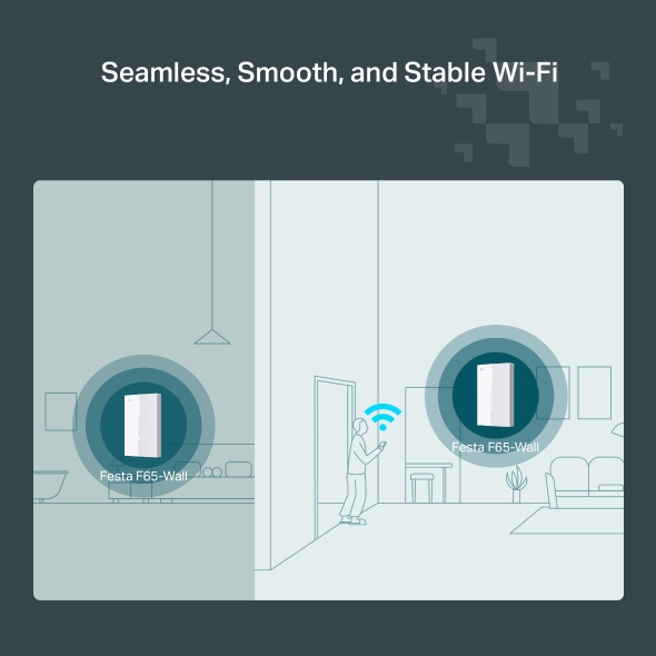 Festa F65-WALL - Access Point thumbnail