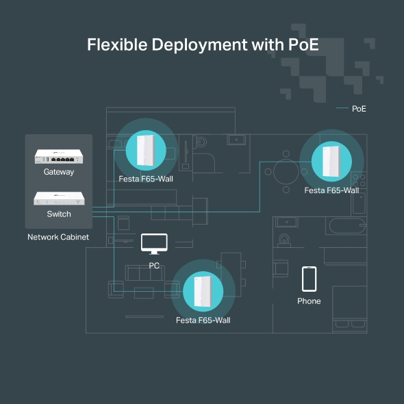 Festa F65-WALL - Access Point thumbnail
