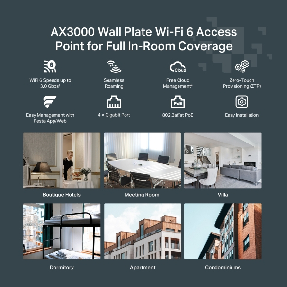 Festa F65-WALL - Access Point thumbnail
