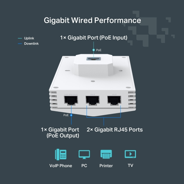 Festa F65-WALL - Access Point thumbnail