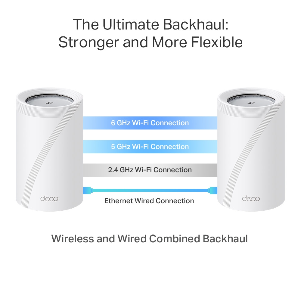 BE9300 HOMEMESH WIFI 7 SYS TRIBAND thumbnail