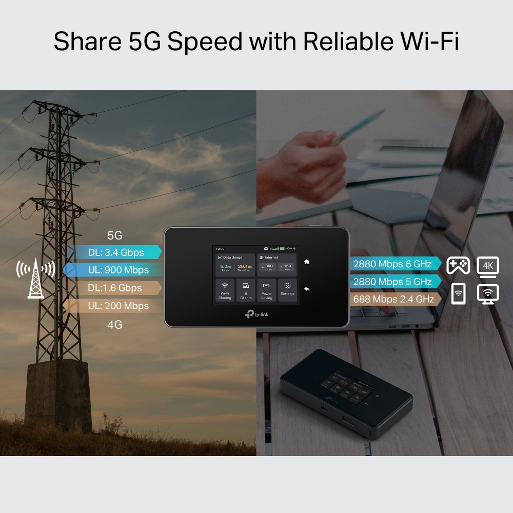 EU Product - Cellulr nework rouer, thumbnail