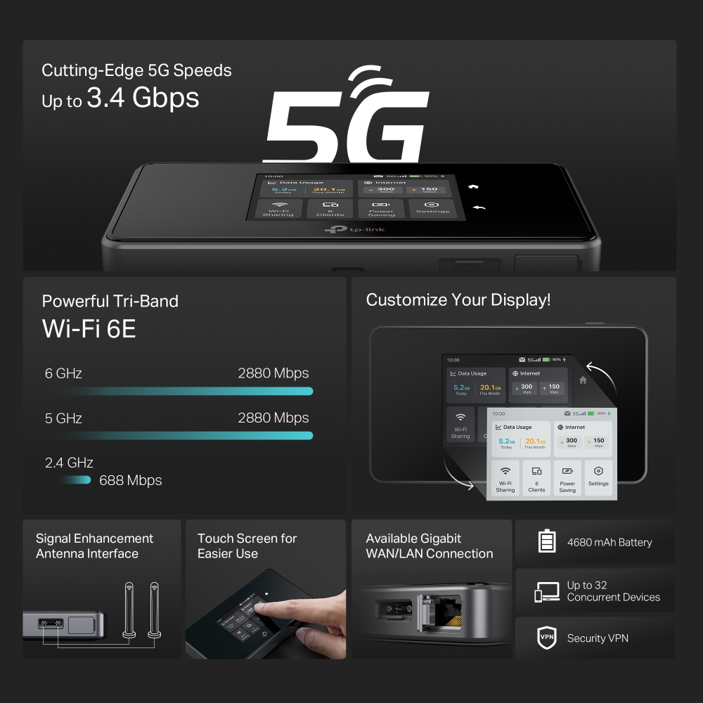 EU Product - Cellulr nework rouer, thumbnail
