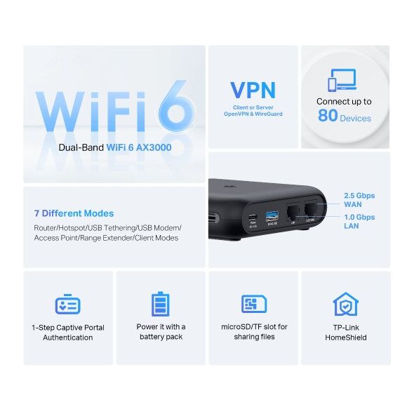 AX3000 WI-FI 6 POCKET TRAVEL ROUTER thumbnail