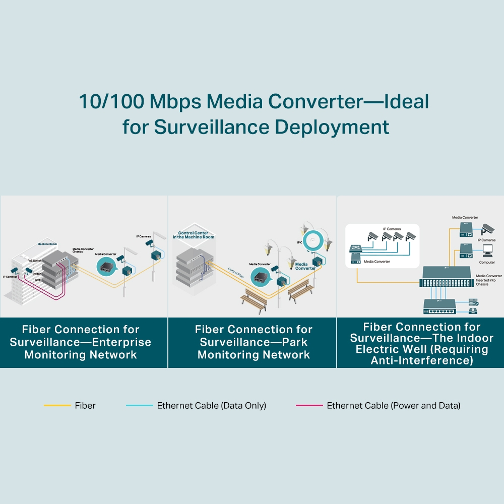 TP-LINK TL-FC111B-20 CONVERTER thumbnail