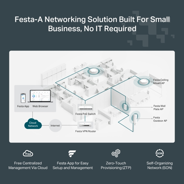 EU Product - Festa F65 Access Point - Access Point - WLAN thumbnail