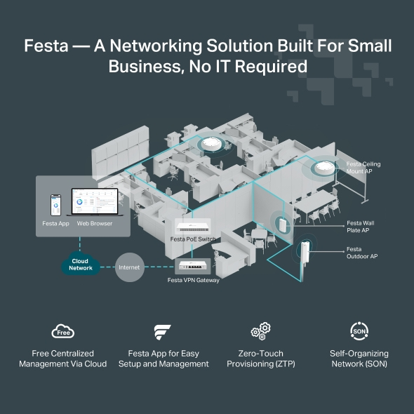 EU Product - Festa F61 Access Point - Access Point - WLAN thumbnail