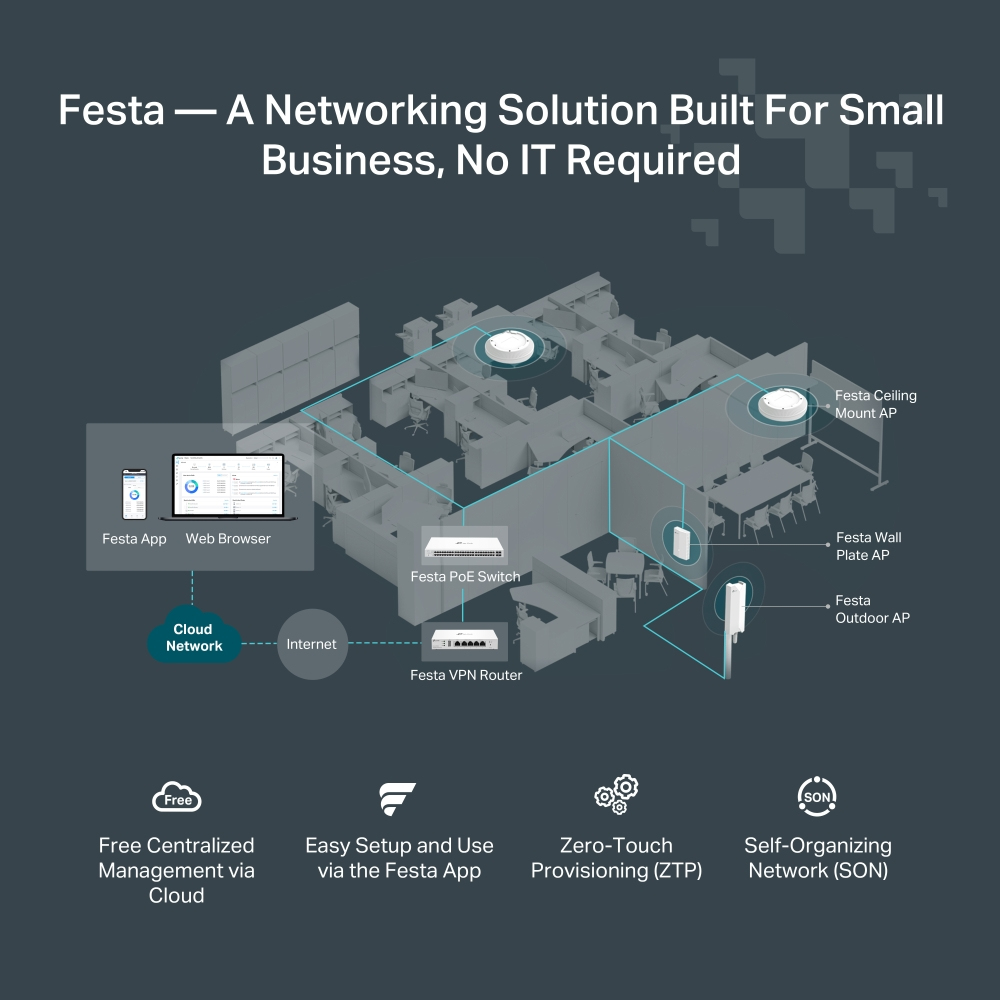 EU Product - Festa FR205 - Router - Router - 1 Gbps thumbnail