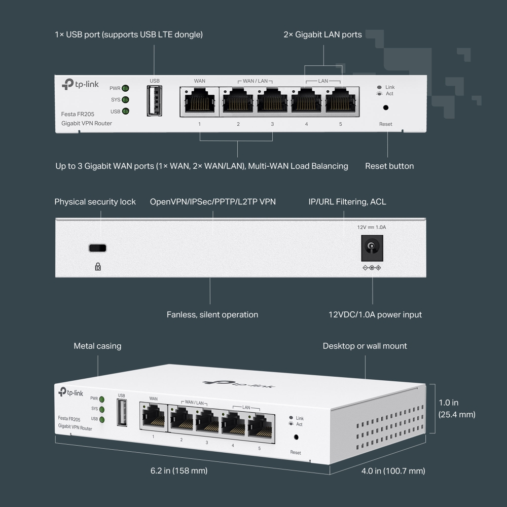 EU Product - Festa FR205 - Router - Router - 1 Gbps thumbnail