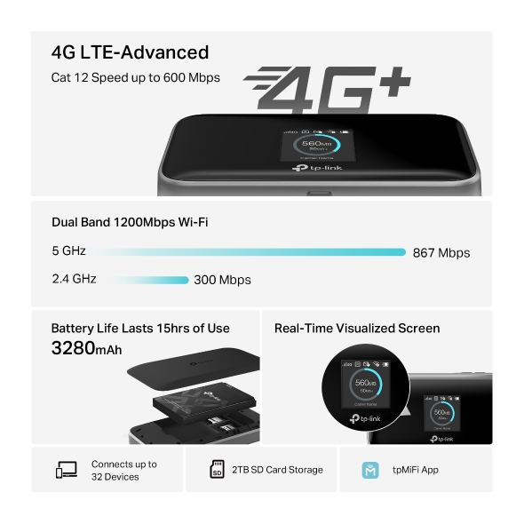 EU Product - M7750 LTE-Advanced Mobile Wi-Fi - Router - WLAN thumbnail