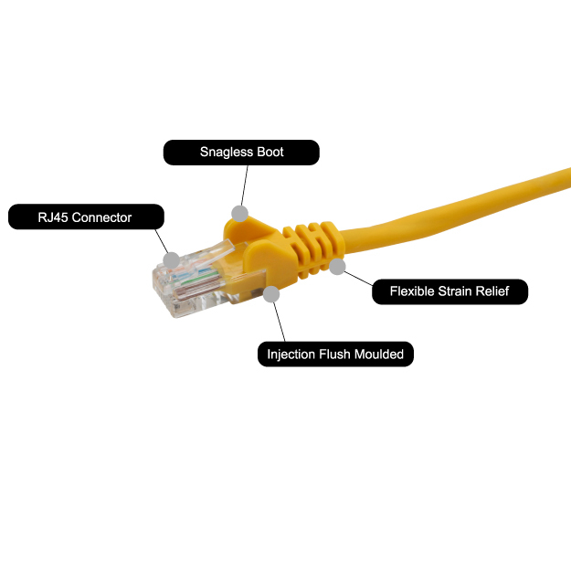 5M YELLOW RJ45 CAT5E UTP thumbnail