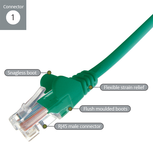 0.5M GREEN RJ45 CAT5E UTP thumbnail